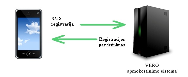 mbsp_sistema_2tipas_633